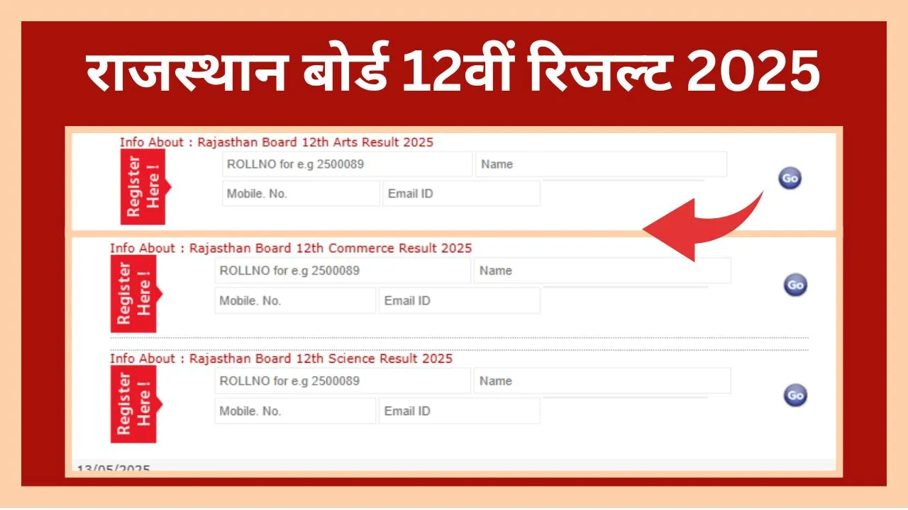 Rajasthan Board 12th Result 2025