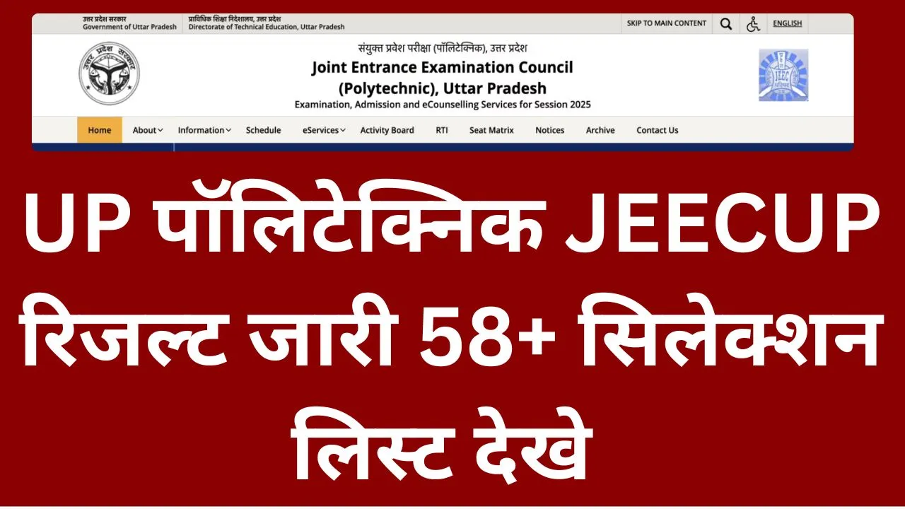 UP Polytechnic Result 2025