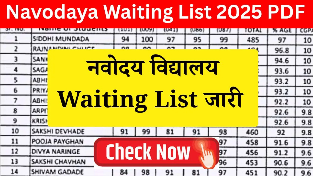 Navodaya Vidyalaya Waiting List 2025