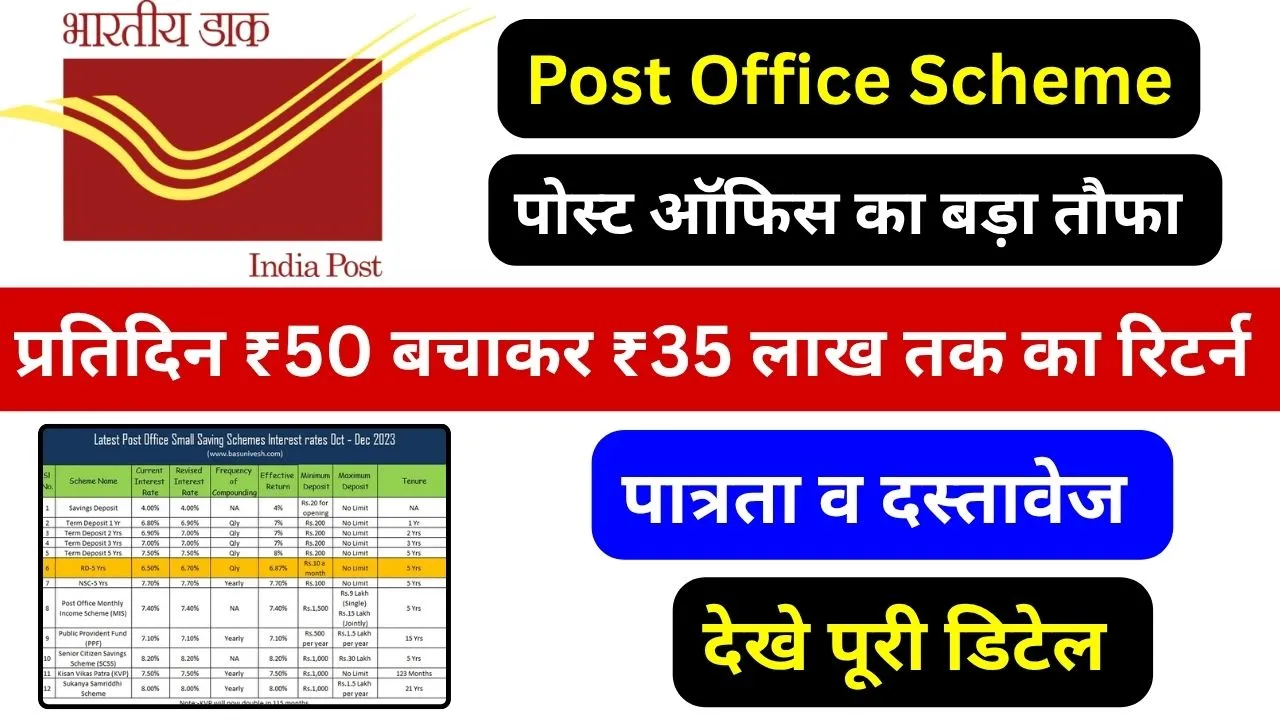 post office new scheme 2025