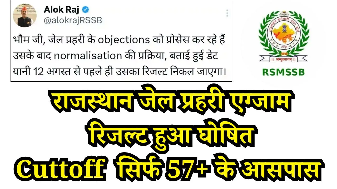 Rajasthan Jail Prahari Exam Result 2025