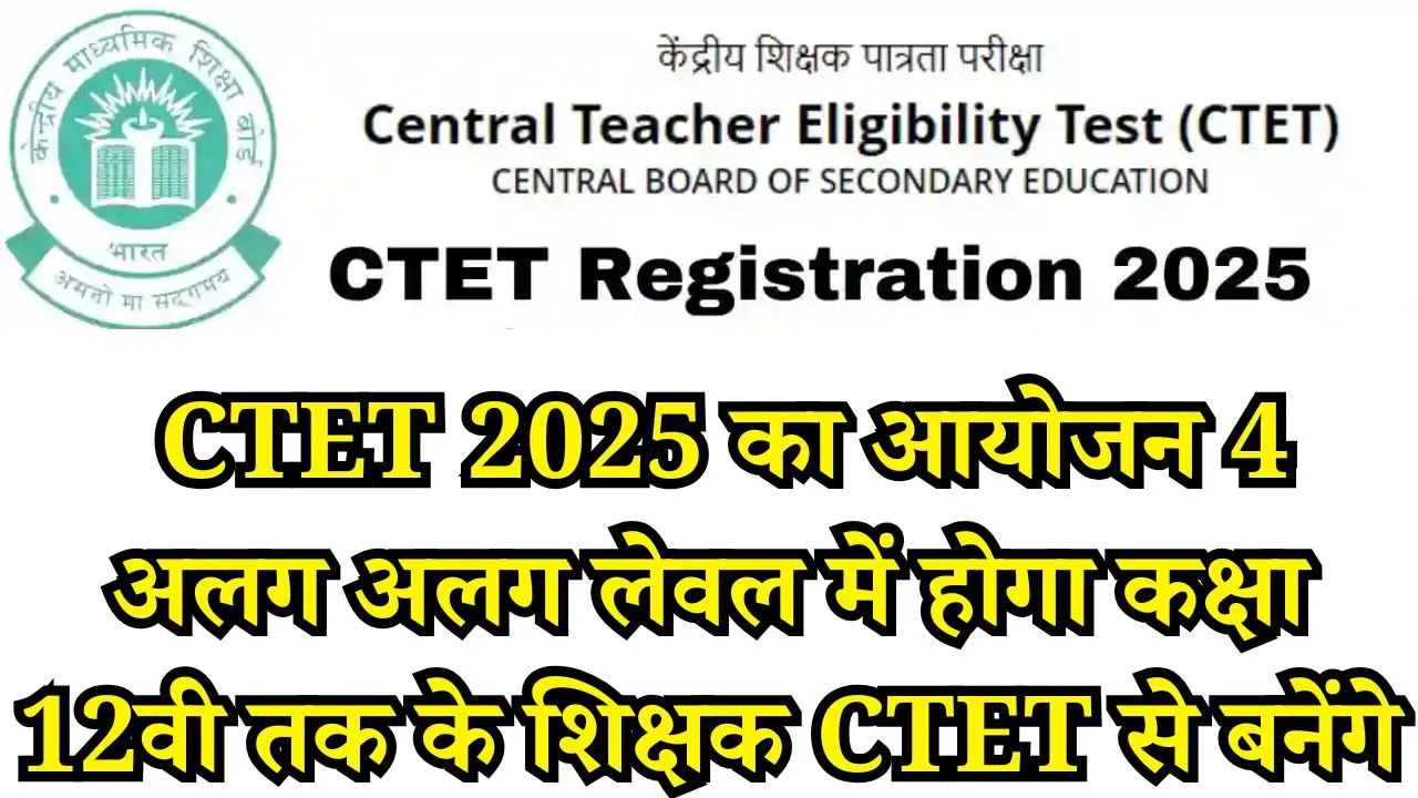 CTET 2025 Exam News Today