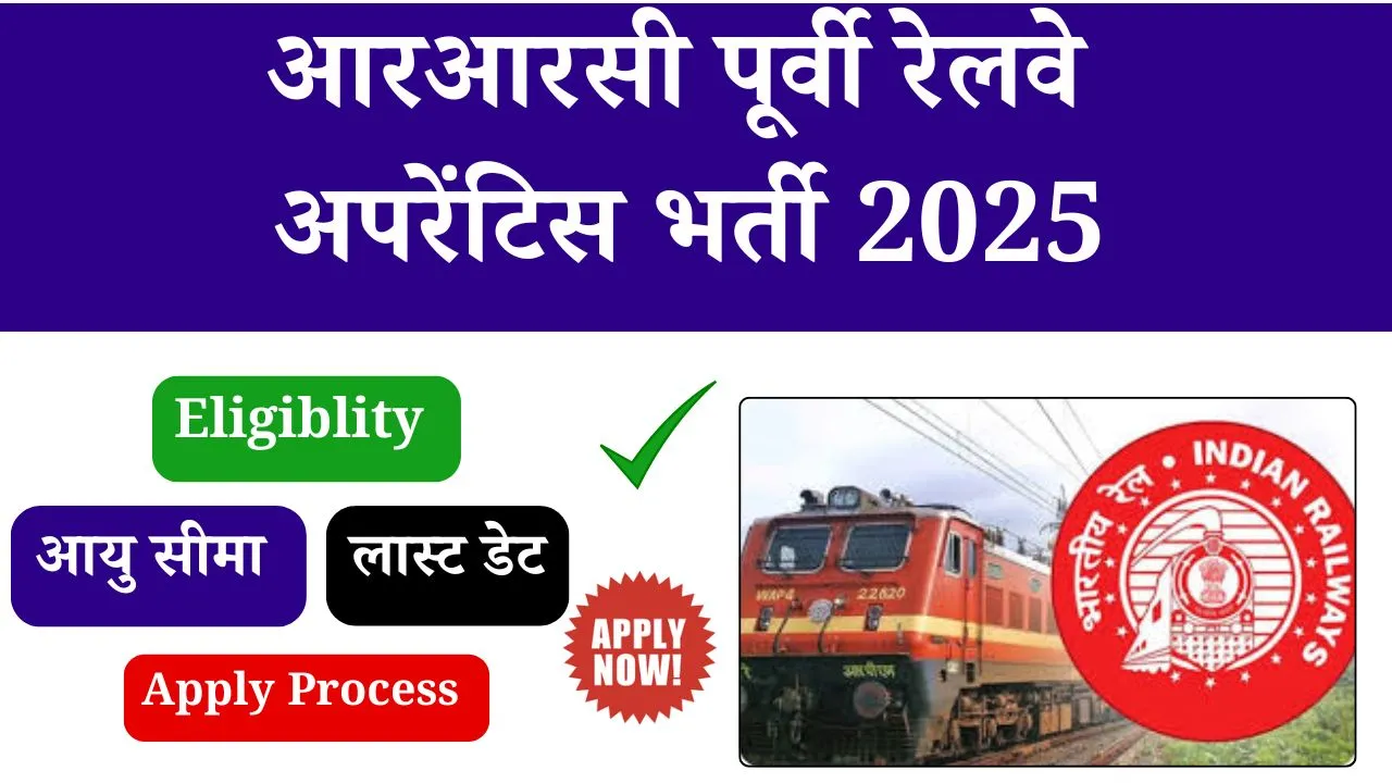 RRC Eastern Railway Apprentice Recruitment 2025