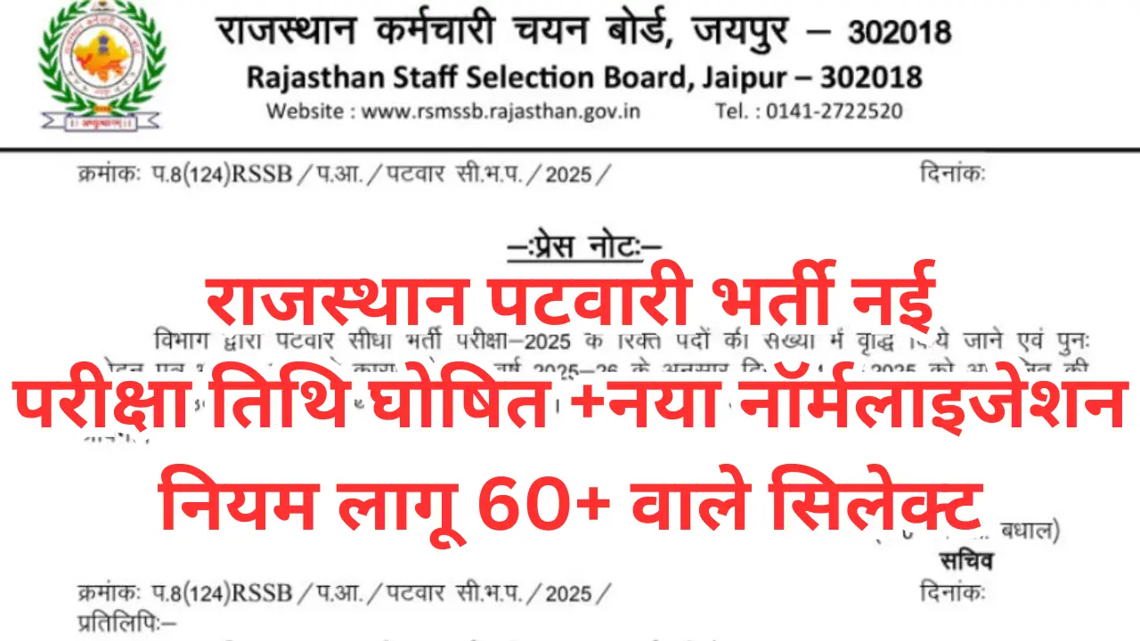 Patwari Exam 2025 News