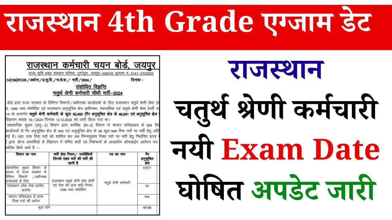 Rajasthan 4th Grade Exam date 2025