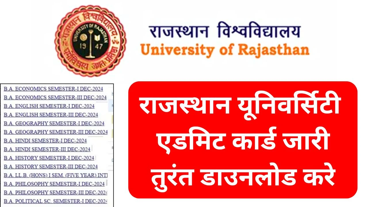 Uniraj Admit Card 2025