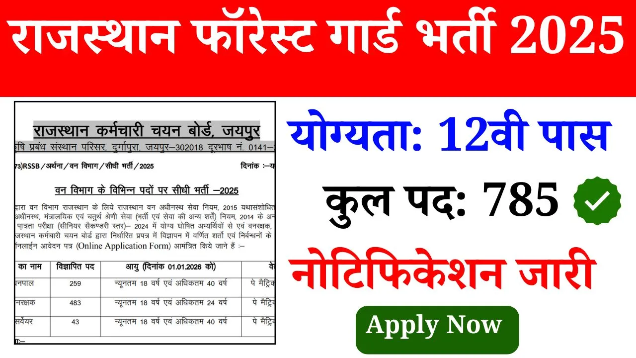 Rajasthan Forest Guard Recruitment 2025