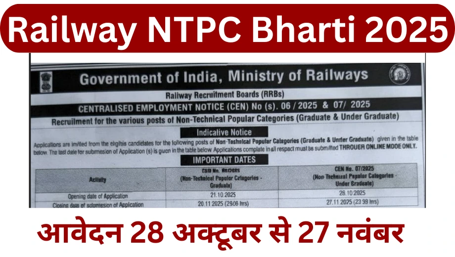 Railway NTPC 12th Level Recruitment 2025
