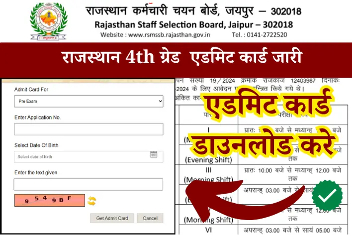 4th grade admit card 2025